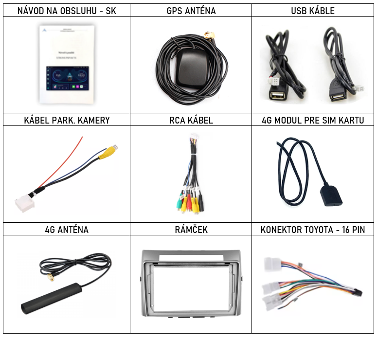 SK Prislusenstvo pre autorádio Xtrons IAP pre Toyota corolla verso s CarPlay AndroidAuto - evtech.sk